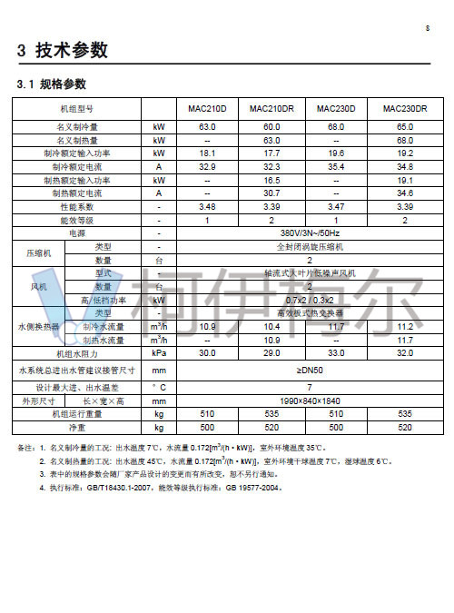MAC-D Plus風(fēng)冷模塊機(jī)說(shuō)明書(shū)10