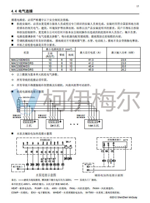 MAC-D Plus風(fēng)冷模塊機(jī)說(shuō)明書(shū)18