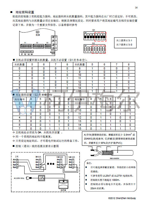 MAC-D Plus風(fēng)冷模塊機(jī)說(shuō)明書(shū)19